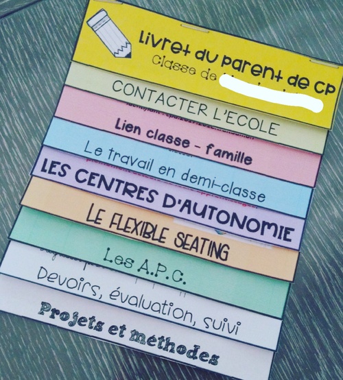 Le flipbook de rentrée des parents de CP