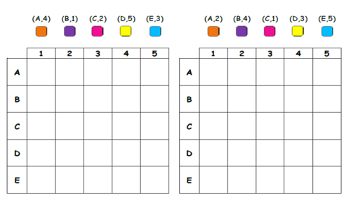 Les fiches de Maitresse Cat