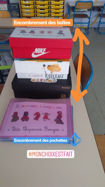 Des boîtes aux pochettes