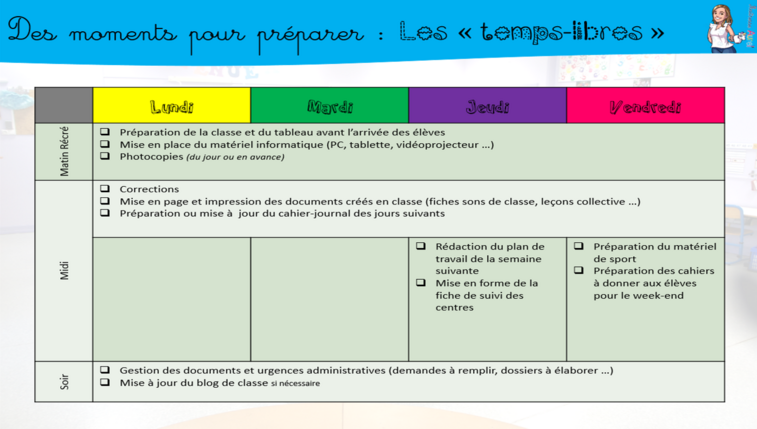 Maitresse, maman et gestion du temps