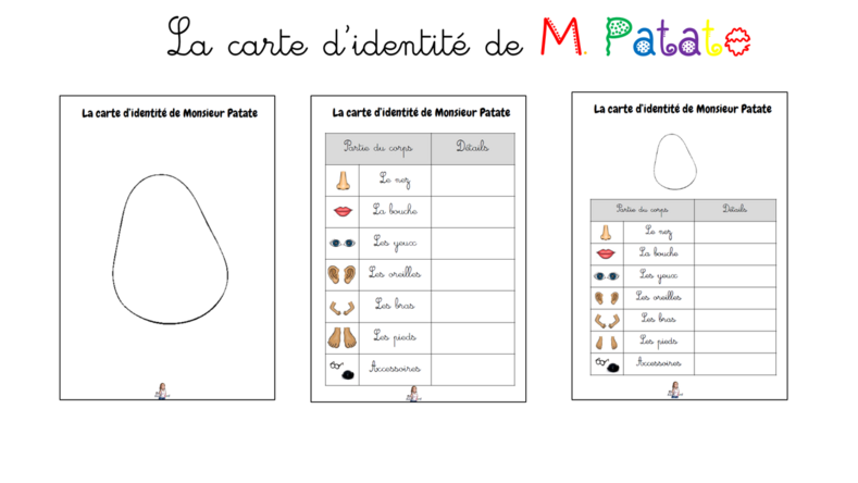 La carte d’identité de M. Patate