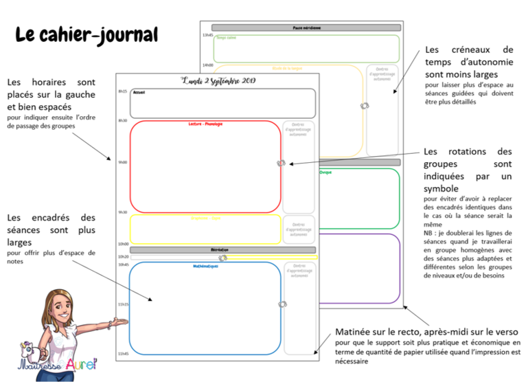 Mon cahier journal pour la rentrée