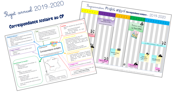 Projet annuel 2019-2020 : La correspondance