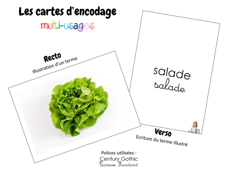 Les cartes d’encodage