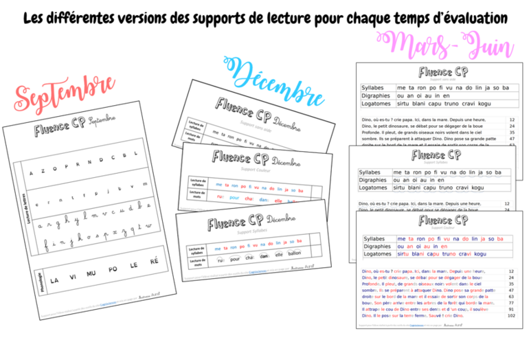 Des fiches pour évaluer les CP en fluence
